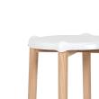 Poêle stool