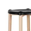 Poêle stool